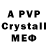 A PVP VHQ Julka Babayan
